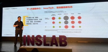 豆包網(wǎng)亮相烏鎮(zhèn)保險(xiǎn)科技大會(huì)，榮膺2018最佳保險(xiǎn)科技公司